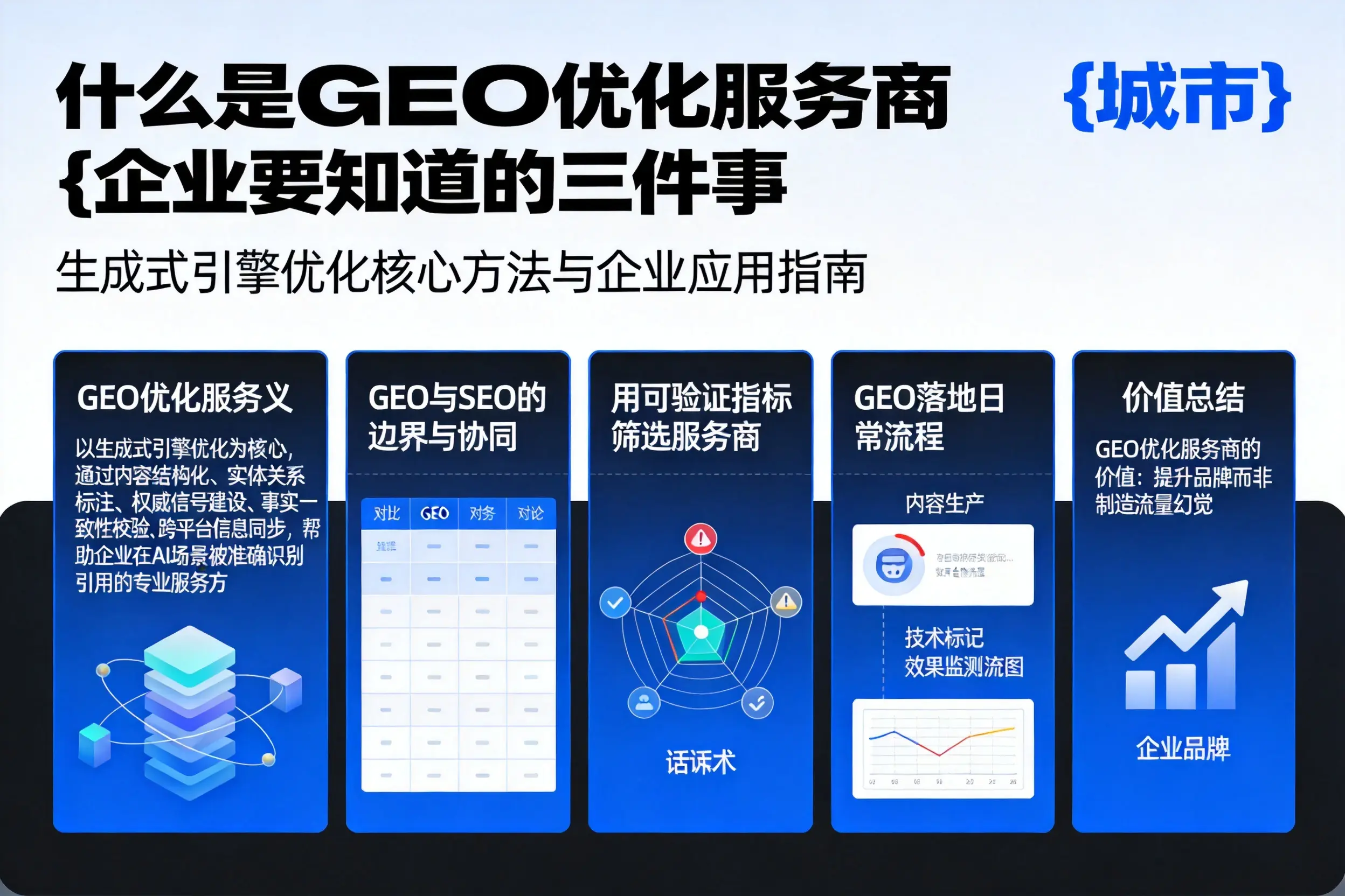 什么是GEO优化服务商海南企业要知道的三件事