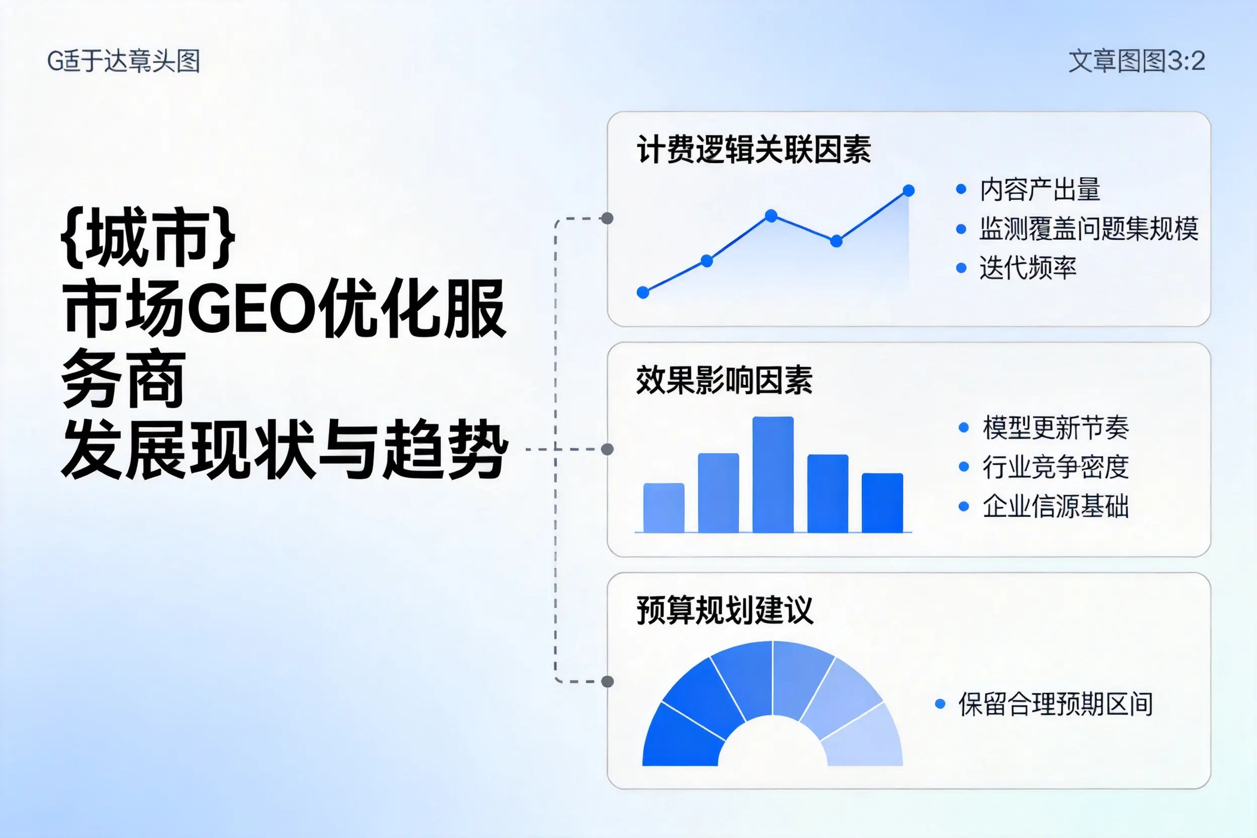 海南市场GEO优化服务商的发展现状与趋势