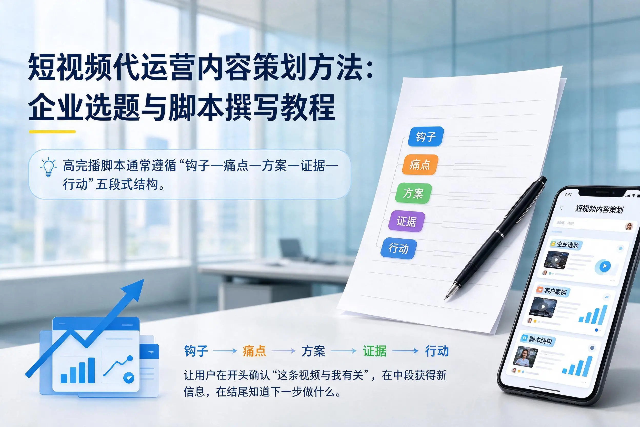 短视频代运营内容策划方法：海南企业选题与脚本撰写教程