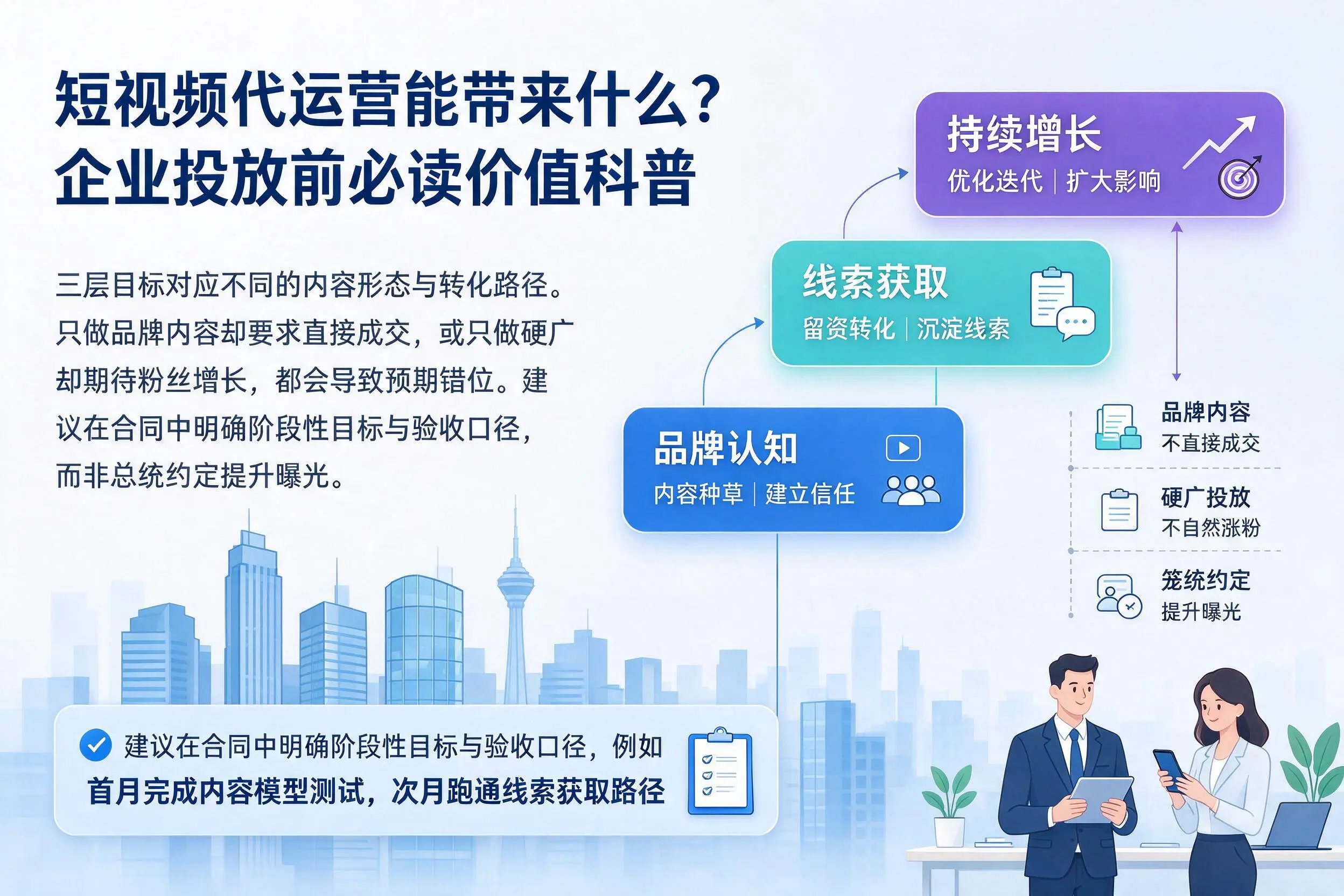 短视频代运营能带来什么？海南企业投放前必读价值科普