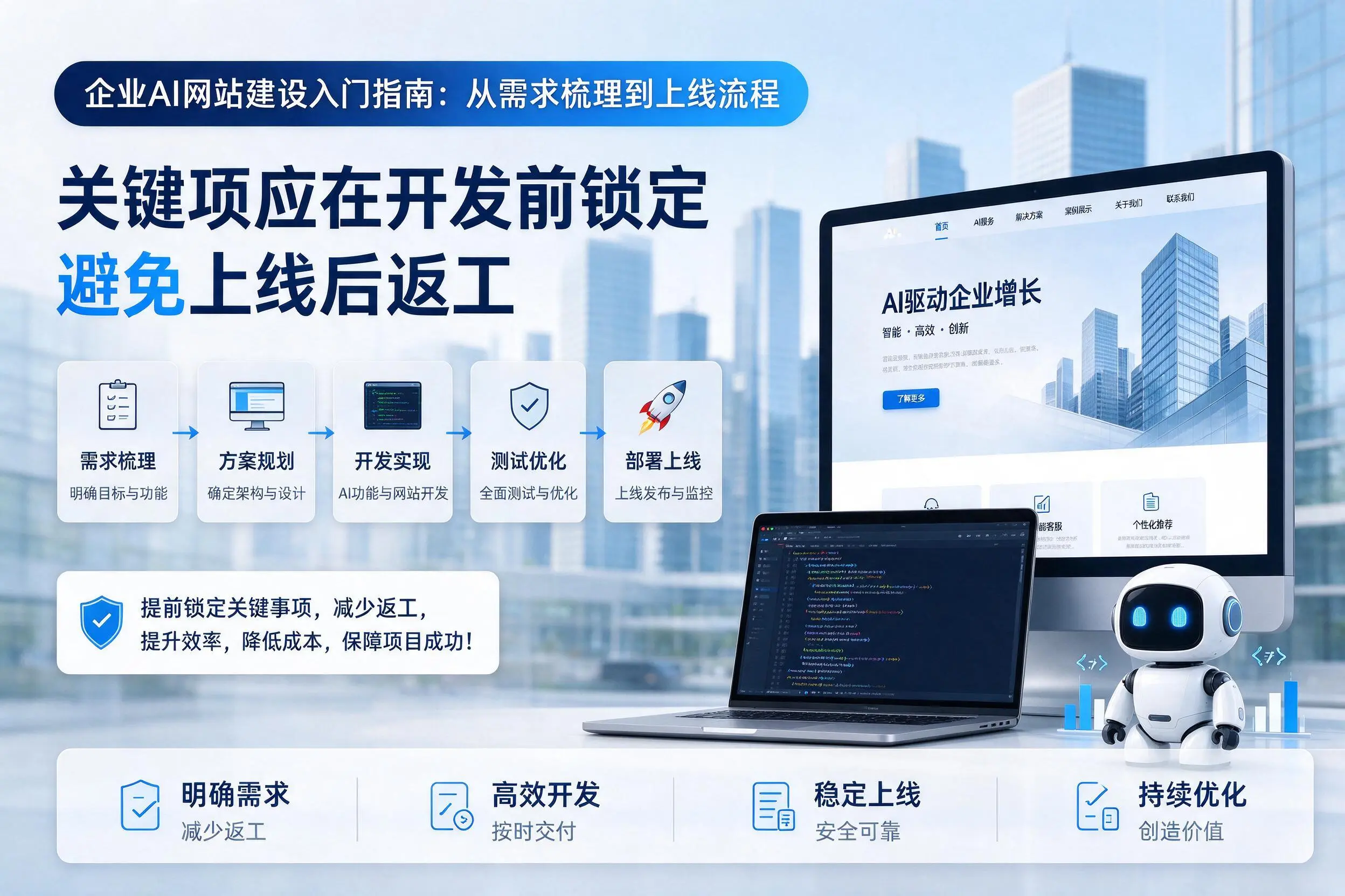 海南企业AI网站建设入门指南：从需求梳理到上线流程