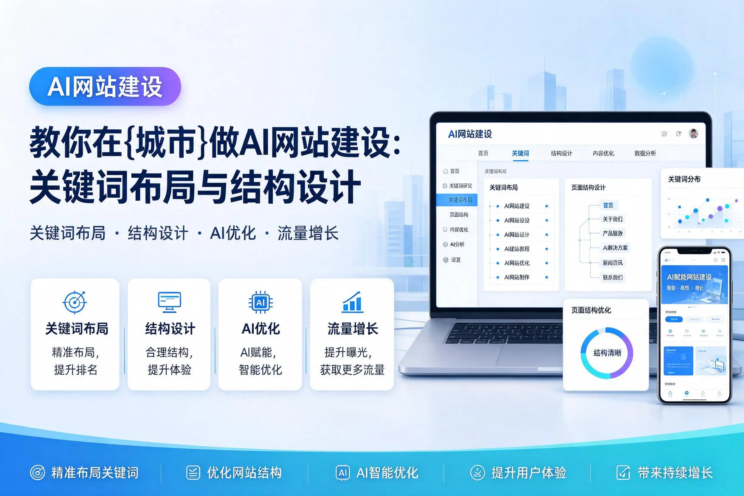 教你在海南做AI网站建设:关键词布局与结构设计